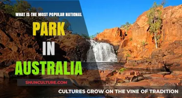 Exploring Australia's Favorite National Park Destination