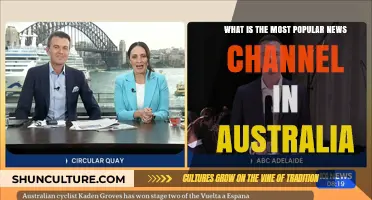 Australia's Most-Watched News Channel Revealed
