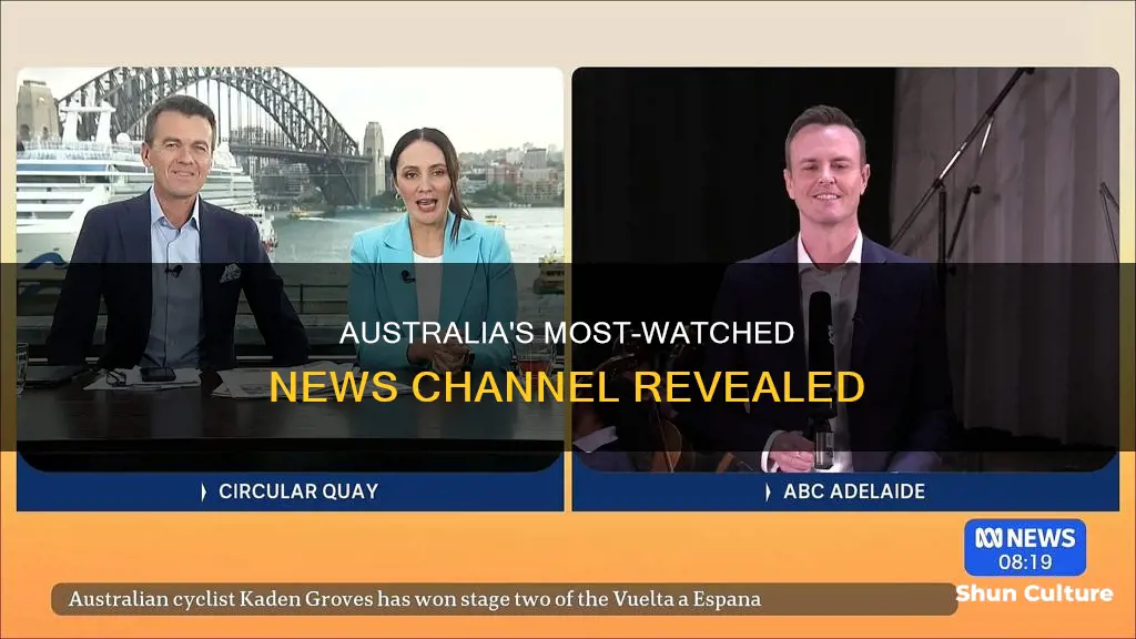 what is the most popular news channel in australia