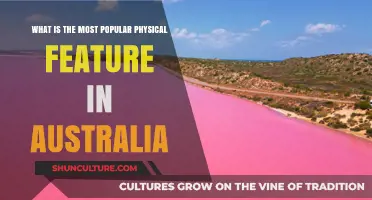 Australia's Most-Loved Physical Feature Revealed