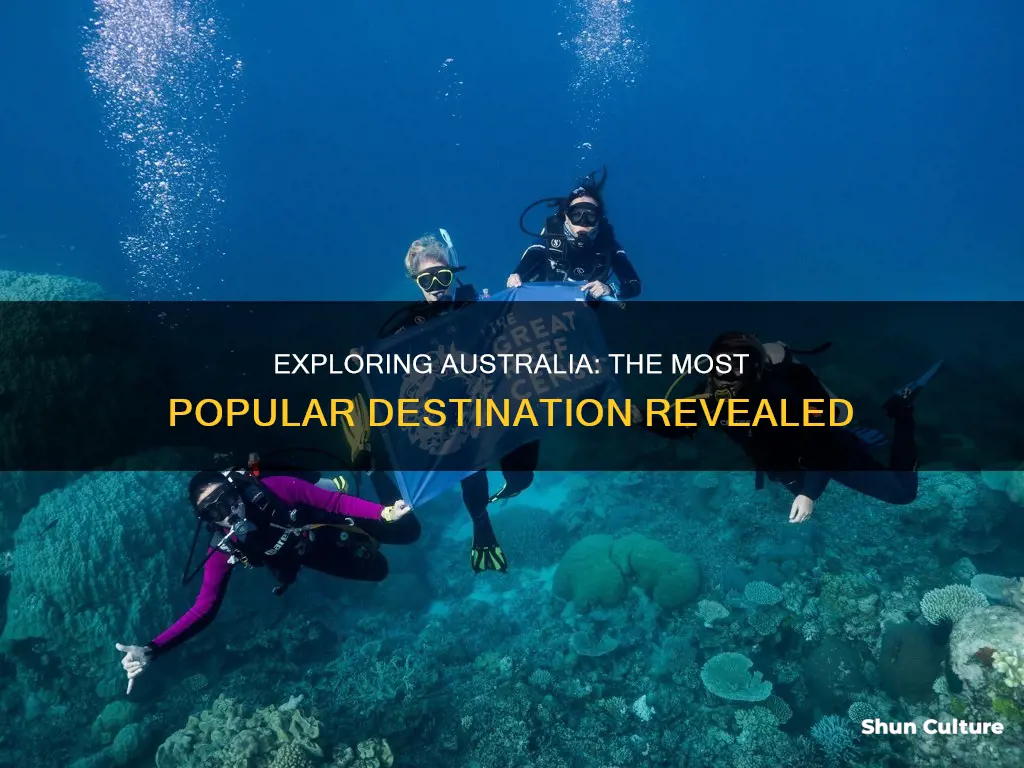 what is the most popular place to visit in australia