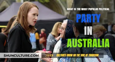Who's Leading Australia? The Most Popular Political Party