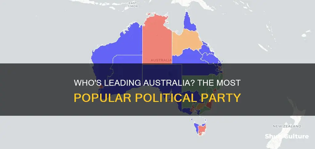 what is the most popular political party in australia
