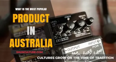 Trending Products: Aussies' Top Picks