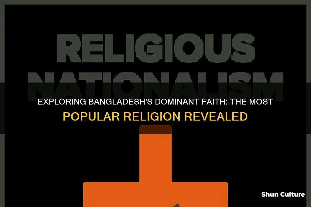 what is the most popular religion in bangladesh