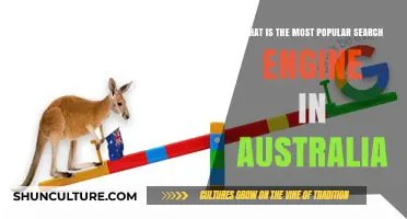 Australians' Favorite Search Engine: Who's Leading the Market?
