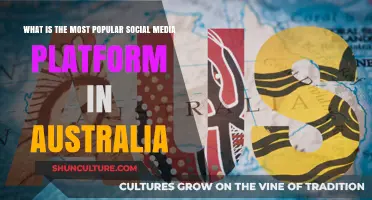 Social Media in Australia: The Most Popular Platform Revealed
