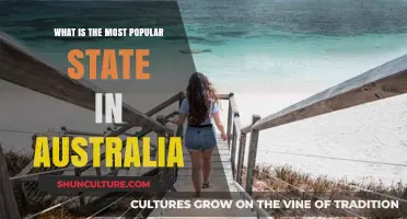 Exploring Australia's Most Popular State: Where is it?