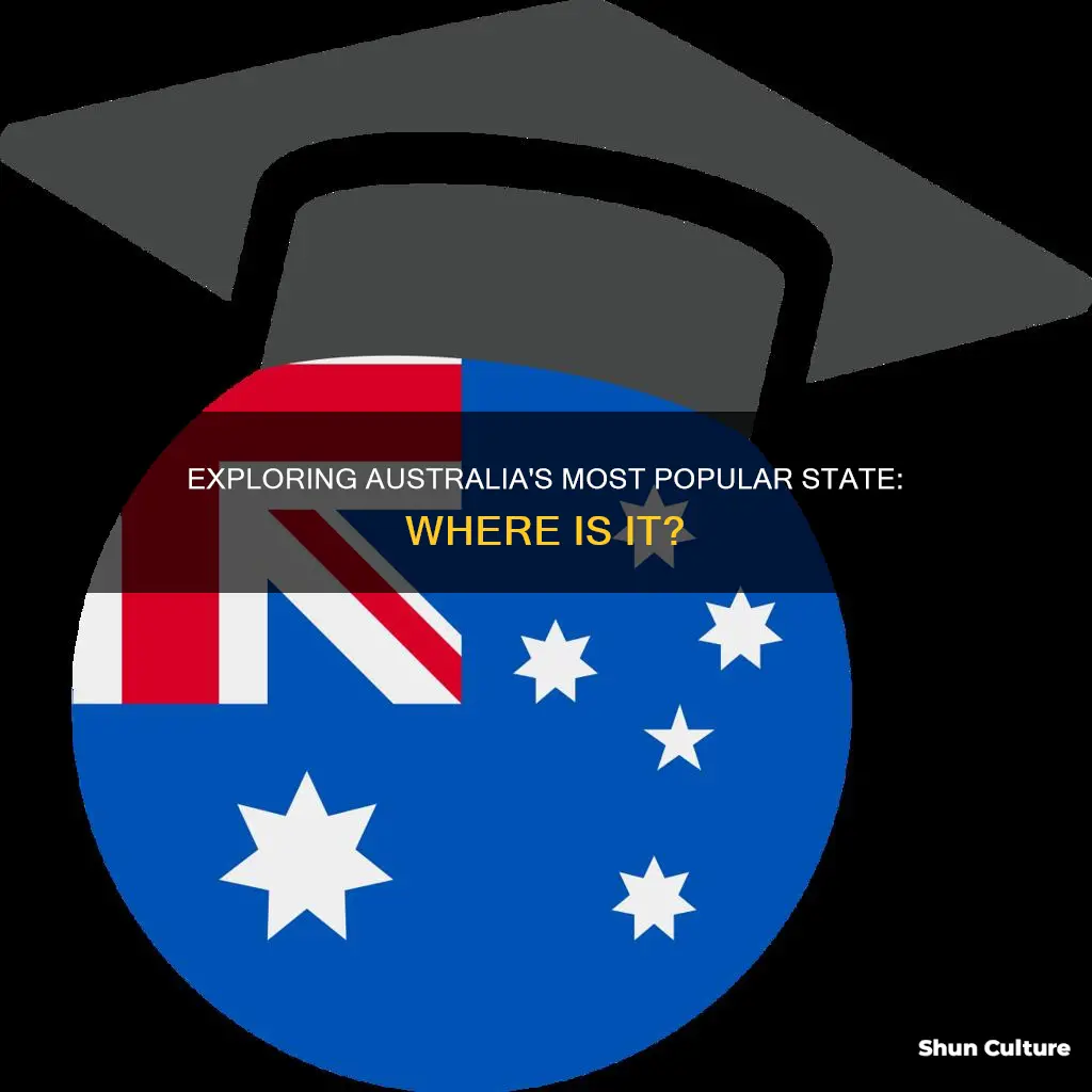 what is the most popular state in australia
