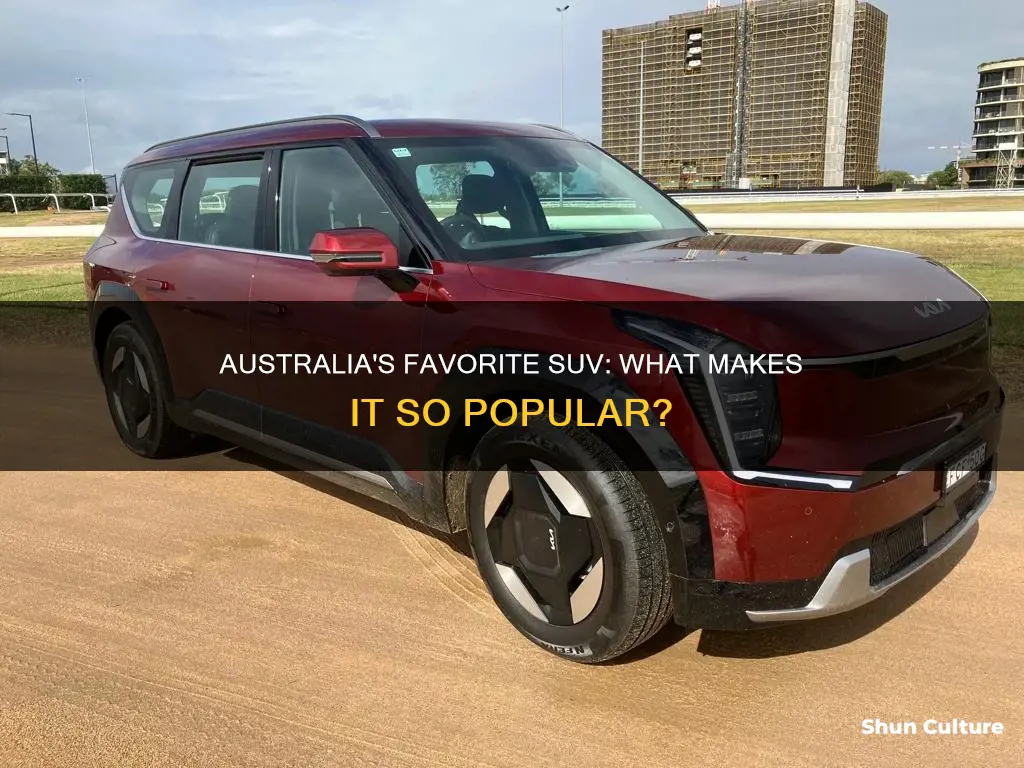 what is the most popular suv in australia