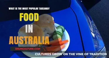 Takeaway Treats: Aussies' Favorite Food Orders