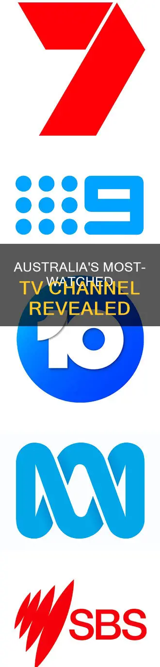 what is the most popular tv channel in australia