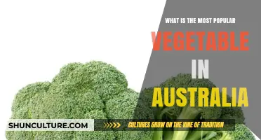 Exploring Australia's Favourite Veggie: What's on the Menu?