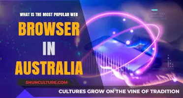 Australians' Favorite Web Browser: Which One Reigns Down Under?