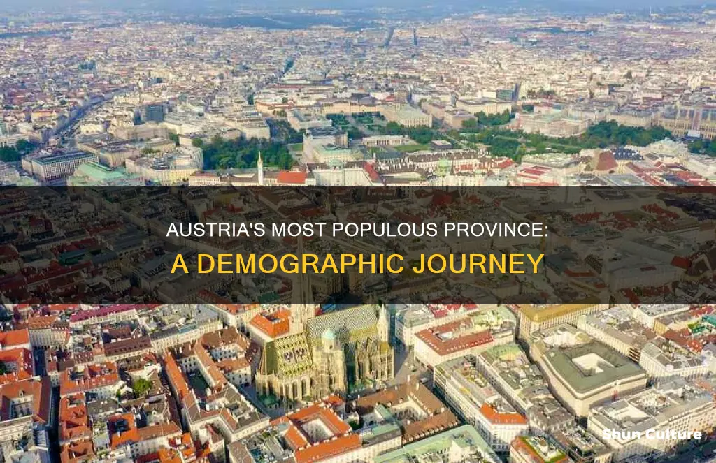 what is the most populated province in austria