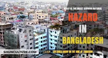 Bangladesh's Deadliest Natural Hazard: Understanding the Threat and Impact