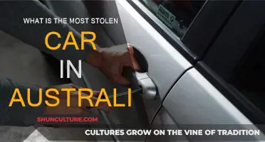Australia's Most Stolen Cars: Which Models?