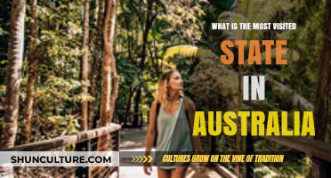 Exploring Australia's Most Popular State for Tourists