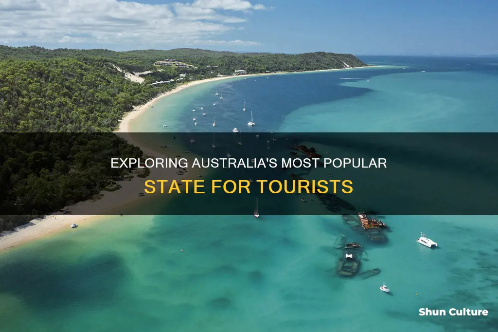 what is the most visited state in australia