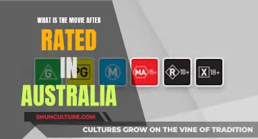 Australia's 'After' Movie Rating: What's Next?