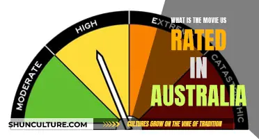 Australian Ratings for the Movie 'Us': What's the Verdict?