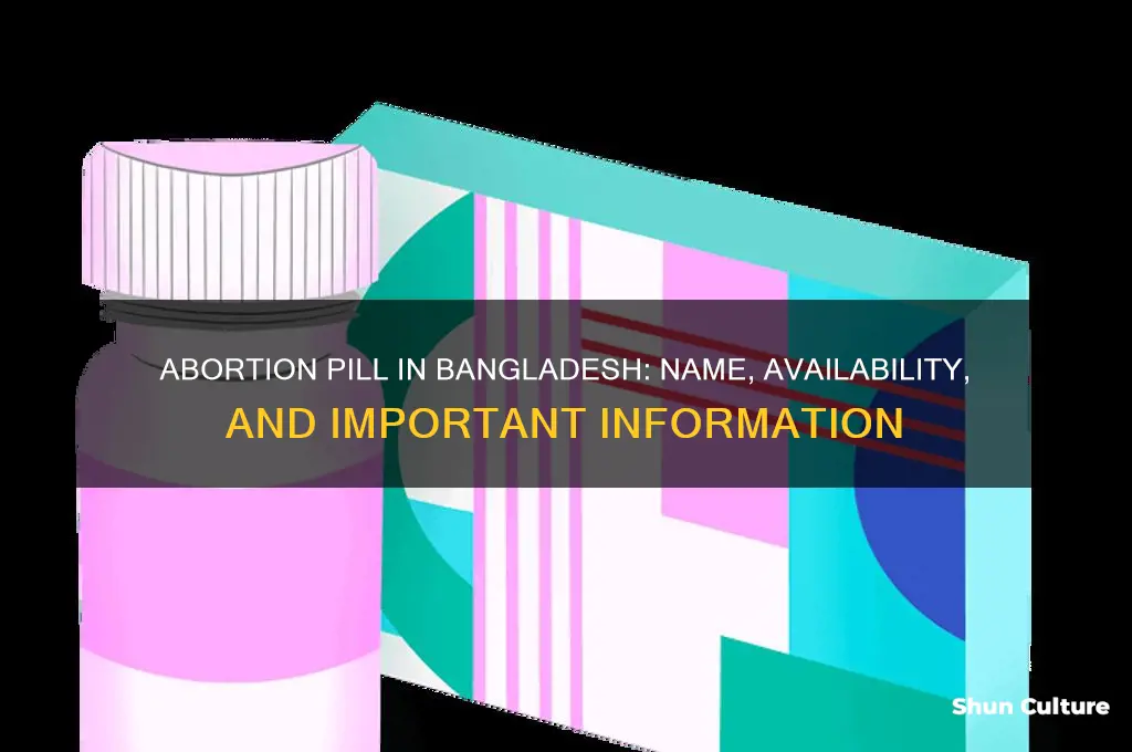 what is the name of abortion pill in bangladesh