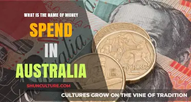Australian Currency: What's in Your Wallet?