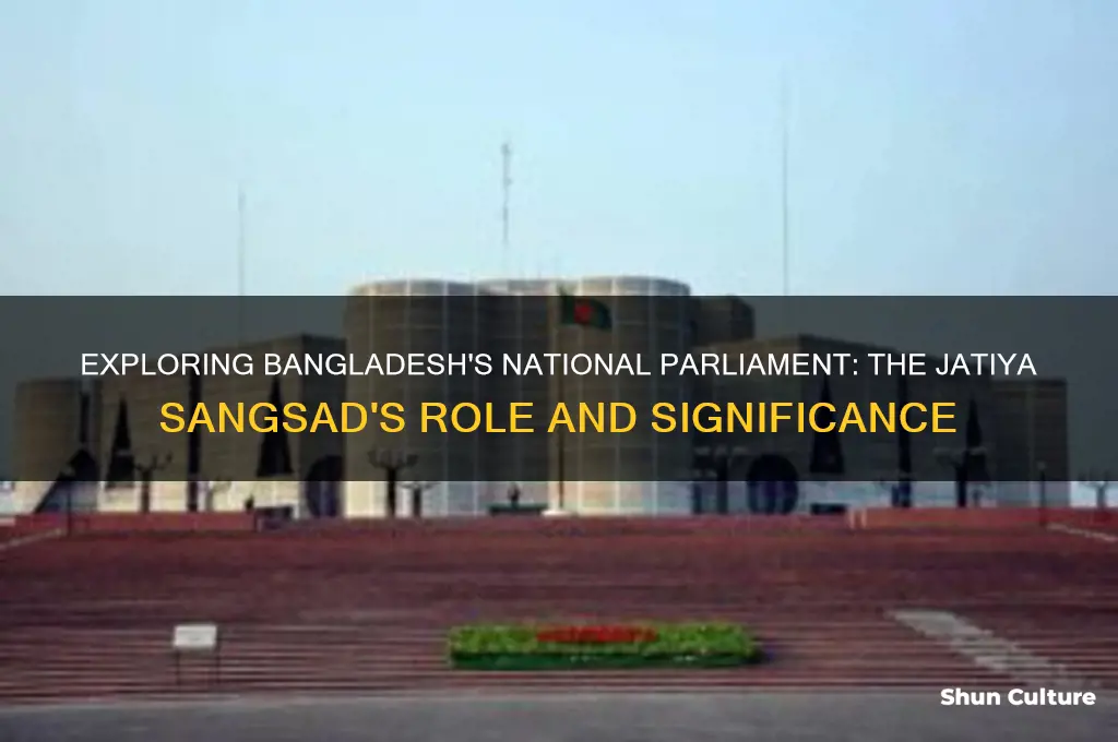 what is the name of national parliament of bangladesh