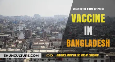 Polio Vaccine in Bangladesh: Name, Availability, and Importance