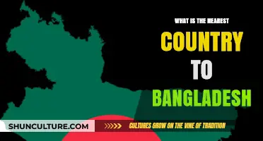 Exploring Bangladesh's Closest Neighbor: Which Country Borders It Directly?
