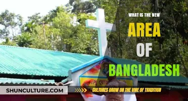 Exploring Bangladesh's Newest Territory: A Comprehensive Guide to the Emerging Area