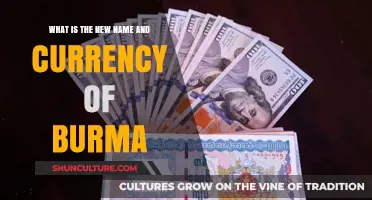 Myanmar's Transformation: A New Name and Currency for a New Era
