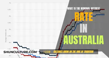 Exploring Australia's Nominal Interest Rates