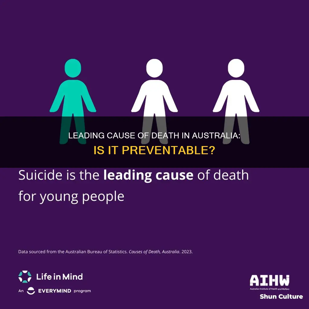 what is the number 1 cause of death in australia