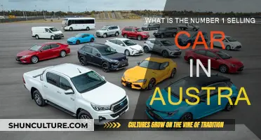 Australia's Top-Selling Car: Unveiling the Leader