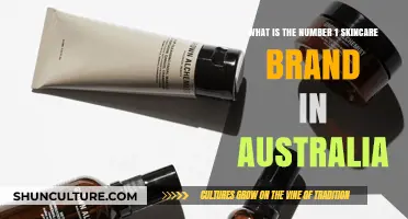 Skincare Brand Australians Love the Most