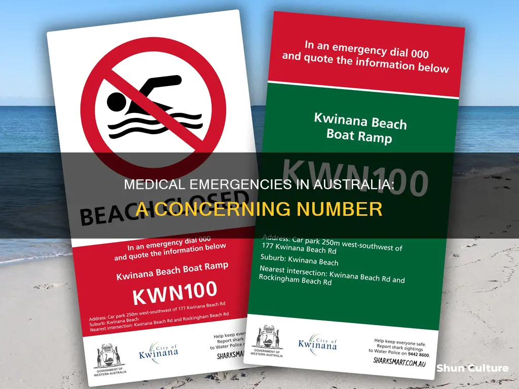 what is the number of medical emergency australia