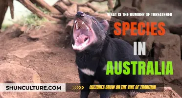 Threatened Species: Australia's Biodiversity Crisis