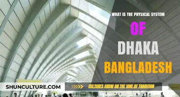 Exploring Dhaka's Physical Infrastructure and Urban Systems in Bangladesh