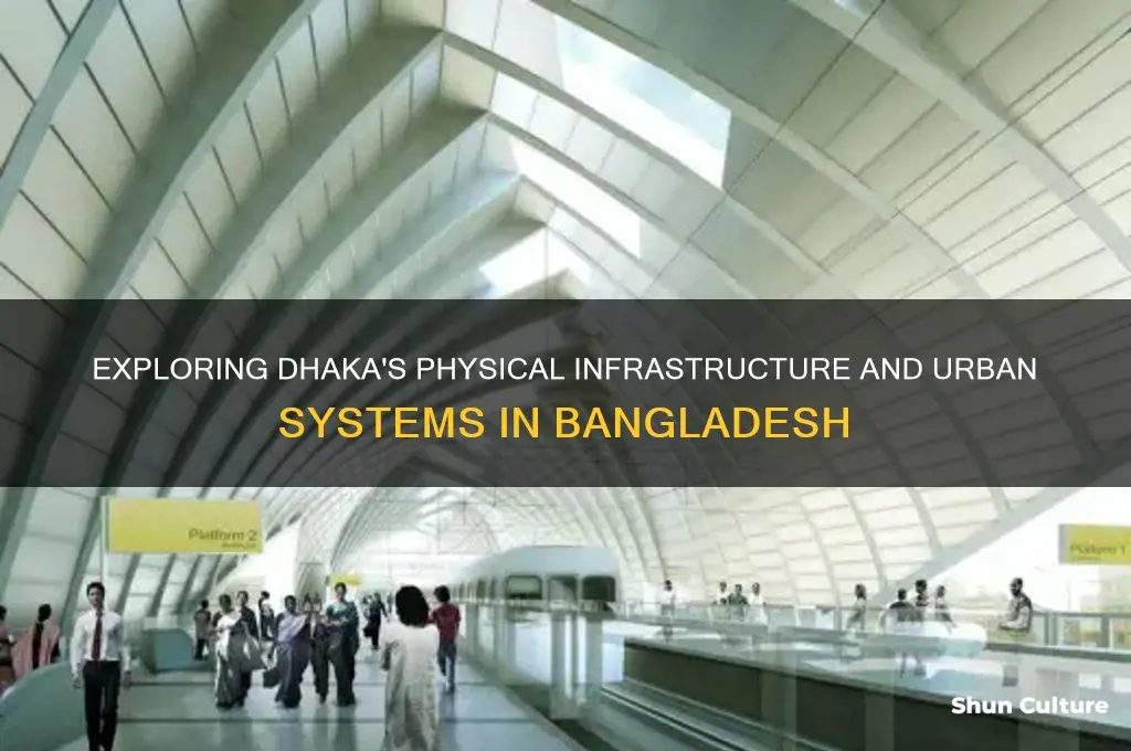 what is the physical system of dhaka bangladesh