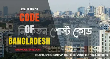 Understanding Bangladesh's Postal Code System: A Comprehensive Guide