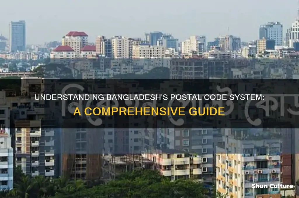 what is the pin code of bangladesh