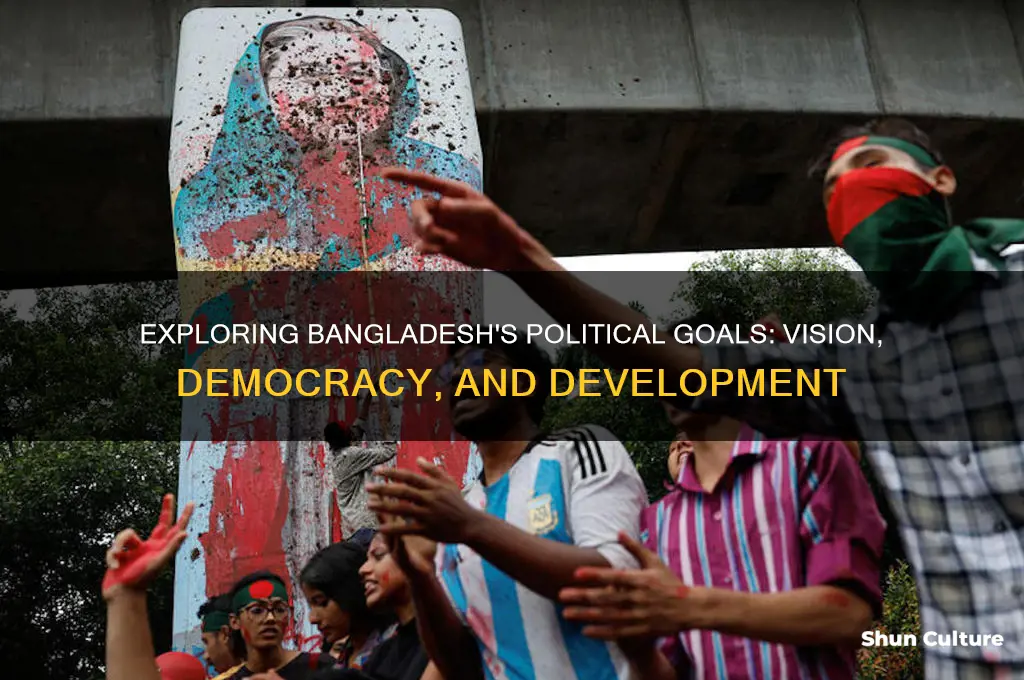 what is the political goals of bangladesh