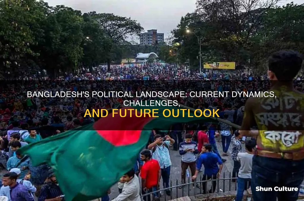 what is the political situation in bangladesh
