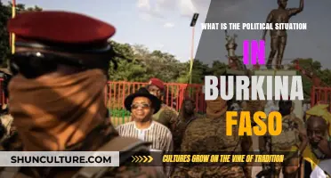 Exploring Burkina Faso's Political Landscape: Challenges and Prospects