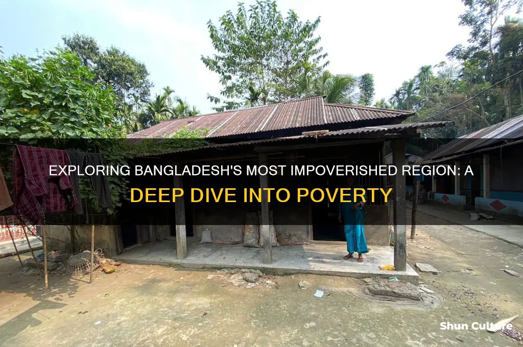 what is the poorest area of bangladesh