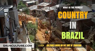 Exploring Brazil's Least Developed Regions: Poverty and Challenges