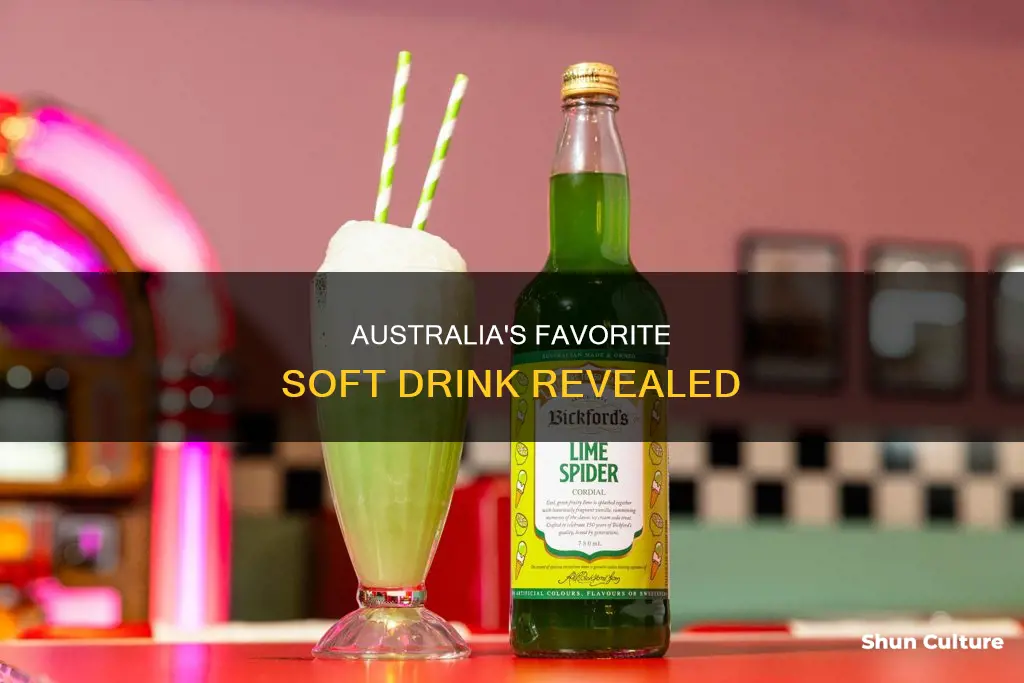 what is the popular soda in australia