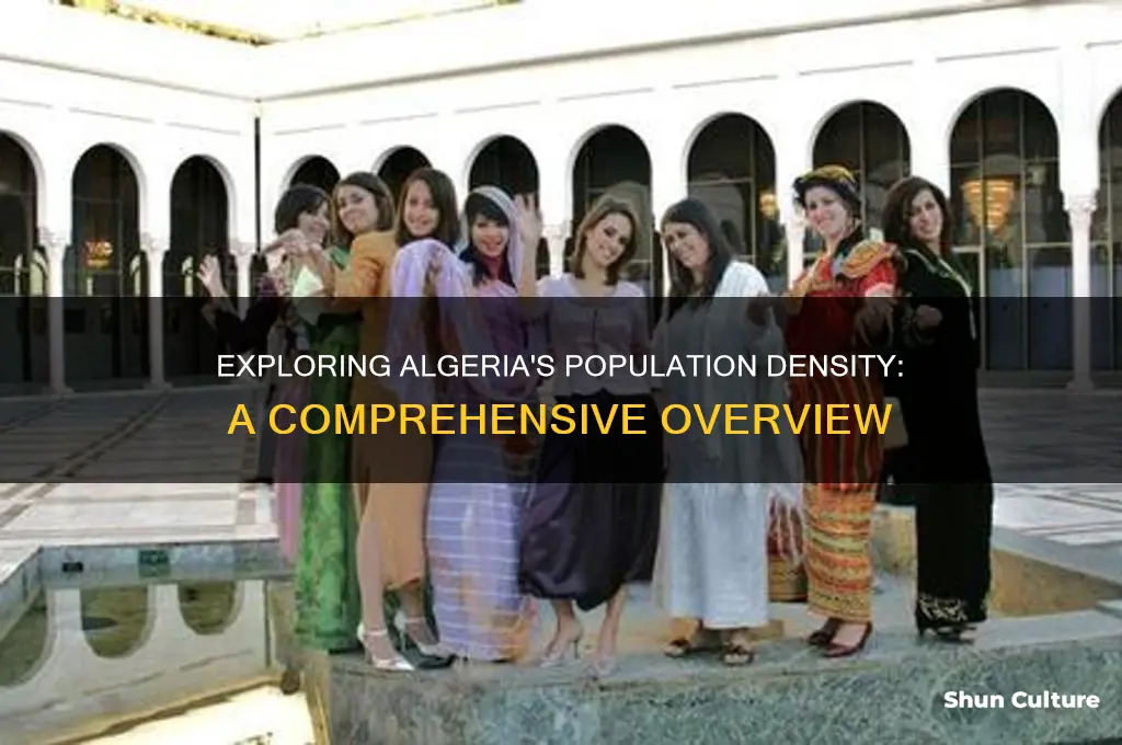 what is the population density of algeria