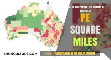 Australia's Population Density: Miles of Space